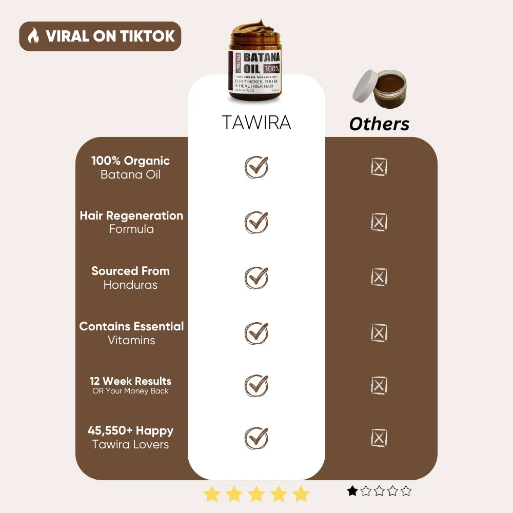 Batana Oil ~ Naturally thicker, healthier hair in just weeks - Image 4
