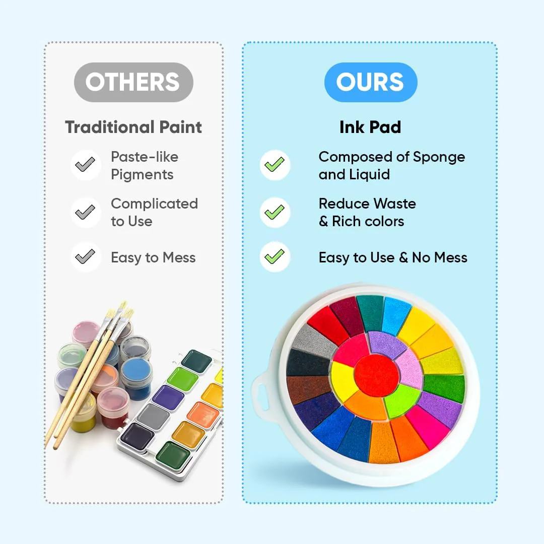 Funny finger painting kit ~ Vibrant Colors, Mess-Free Fun - Image 3