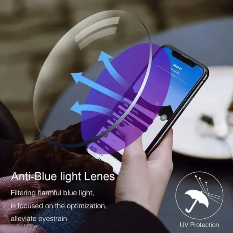 Intelligent Dual Focus Glasses 2.0 Upgrade - Image 2