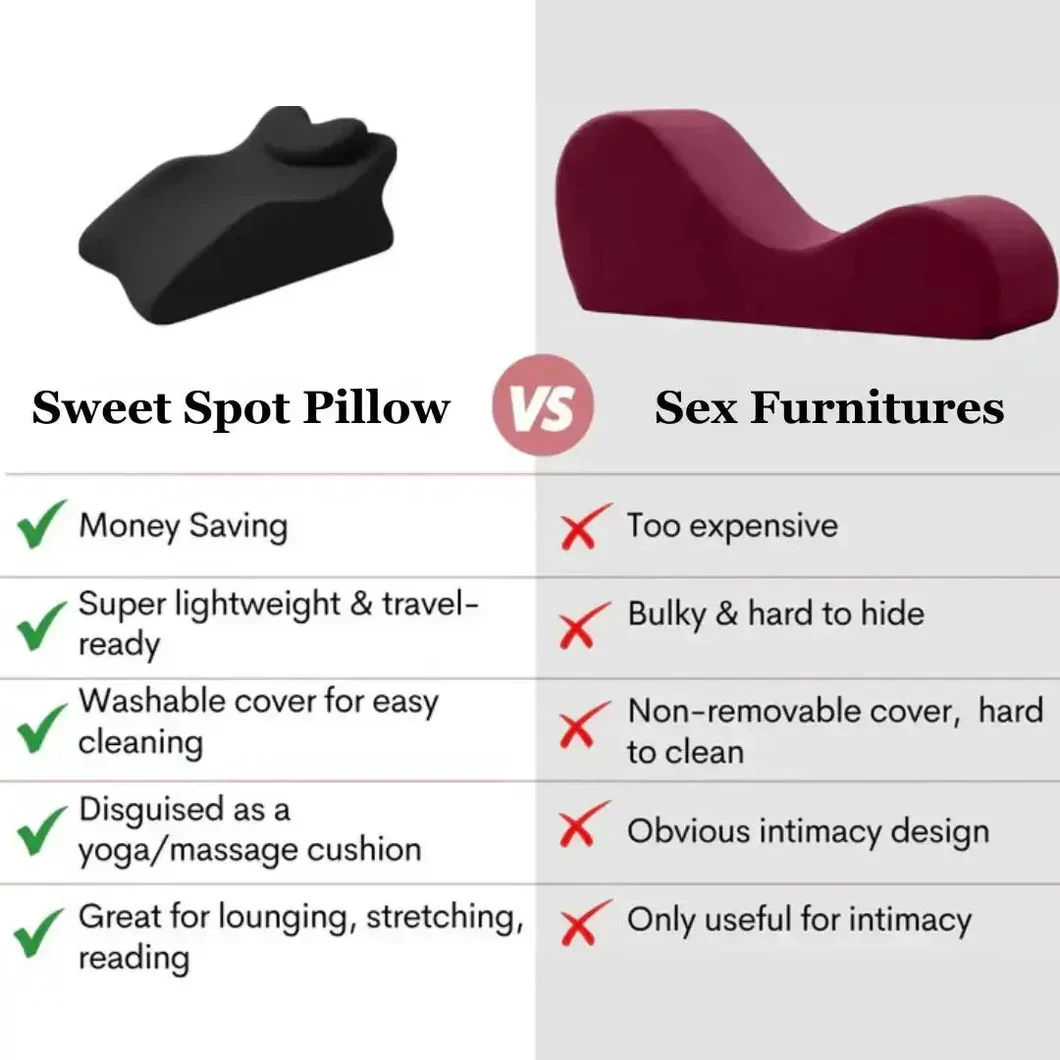 Intimacy Pillow ~ Hit the right spot every time - Image 12