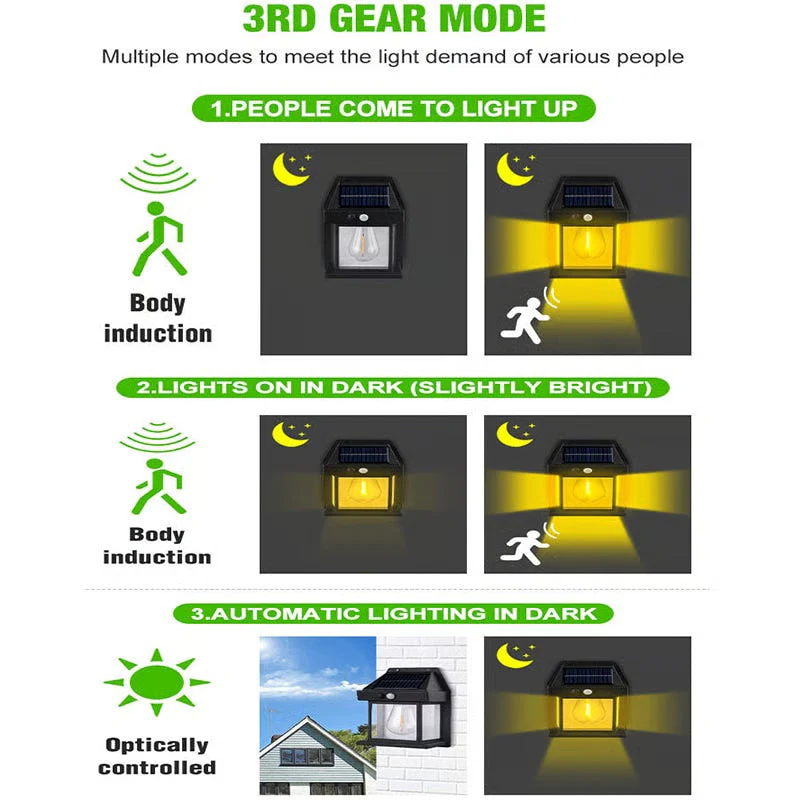 Outdoor Solar Wall Lamp ~ Brighten your outdoors with zero electricity - Image 5