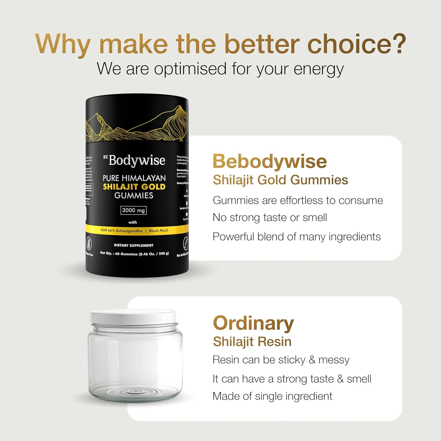 Pure Himalayan Shilajit Gummies ~ Natural Energy & Stamina in Every Bite - Image 7
