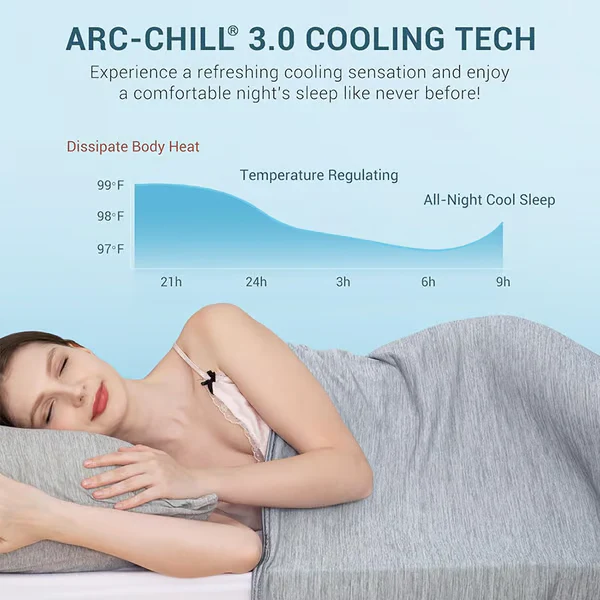 Summer Cooling Blanket ~ Instantly chill your nights, sleep dry and deep^ - Image 8