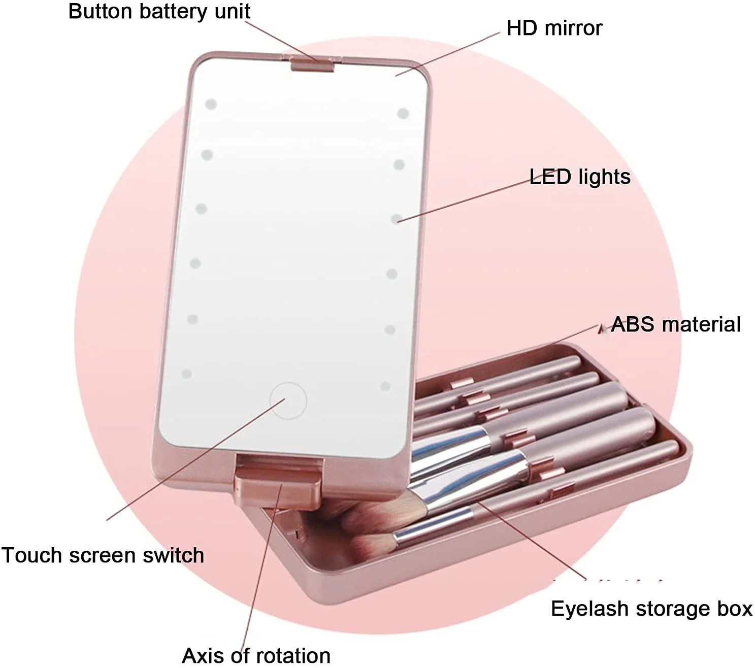Travel Makeup Brush Set ~ Flawless application anywhere, anytime - Image 13